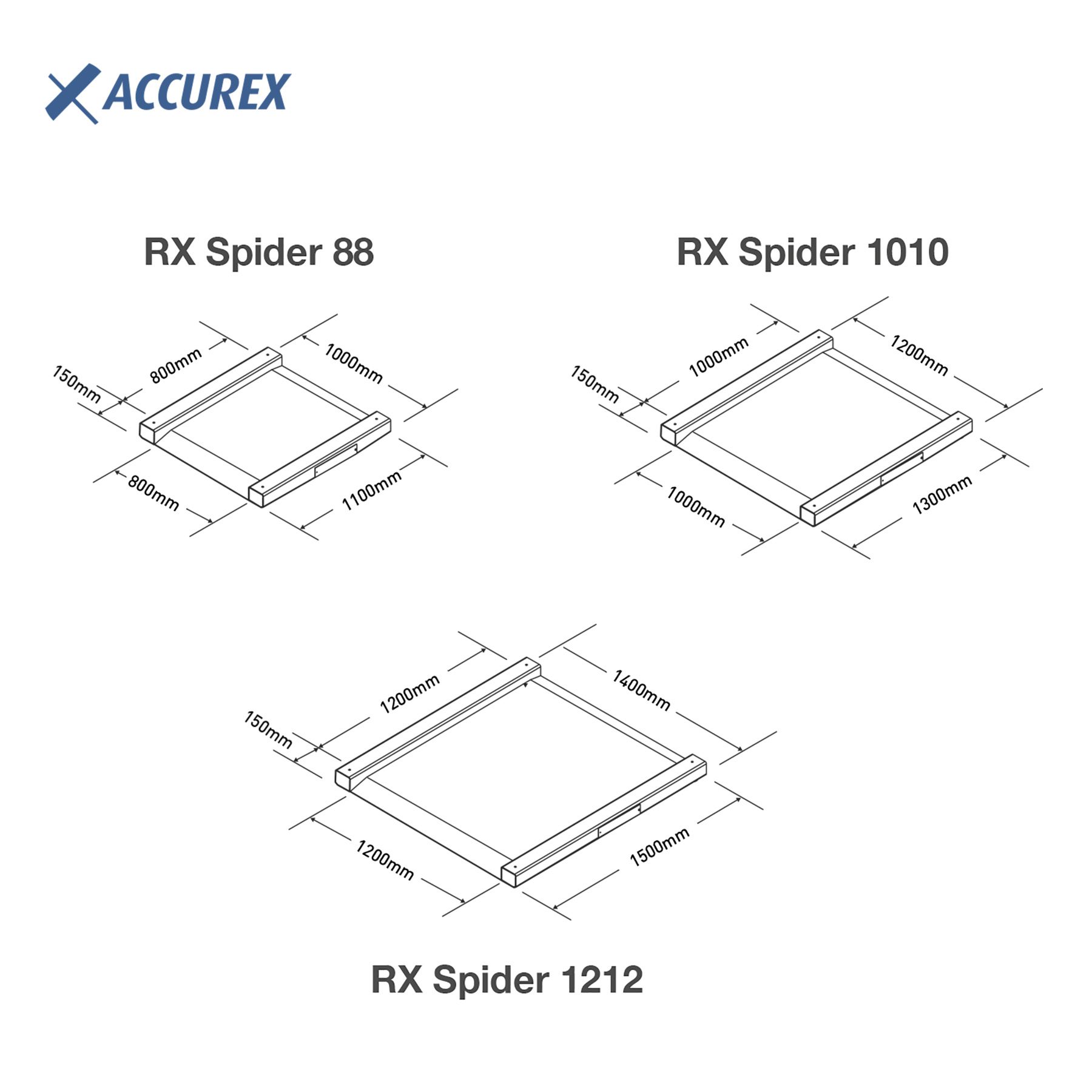 ACCUREX RX Spider - Image 2