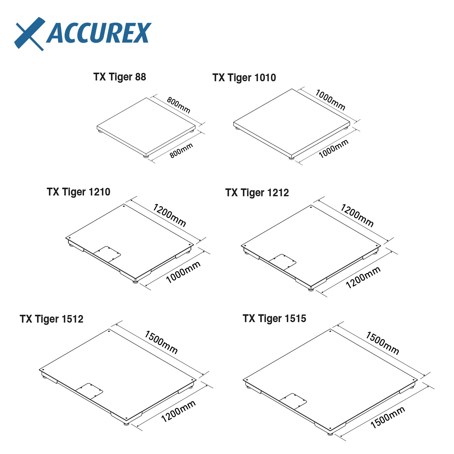 ACCUREX TX Tiger - Image 5